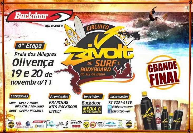 Cartaz Bivolt Surf - Etapa4 A3 - Marcas
